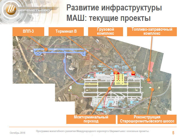 Аэроэкспресс шереметьево какой терминал