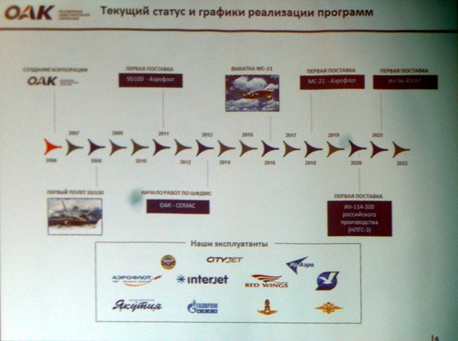Russian Civil Aviation: News #2 - Page 18 DSCN8090