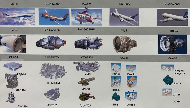 ОДК-СТАР разрабатывает высокоинтеллектуальные САУ для ПД-35