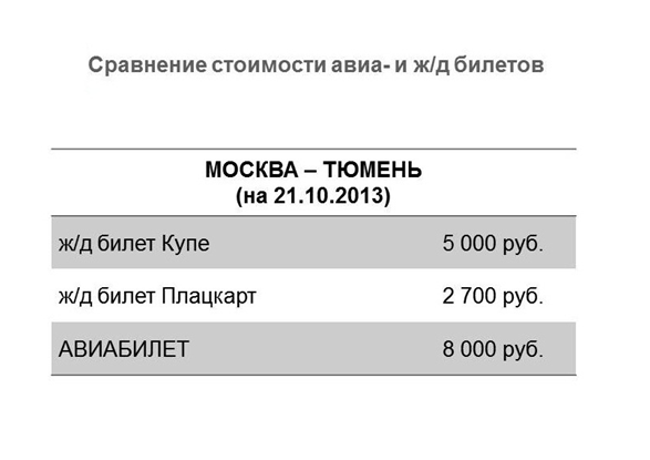 Купить Билет Москва Суворов Автобус С Новоясеневской