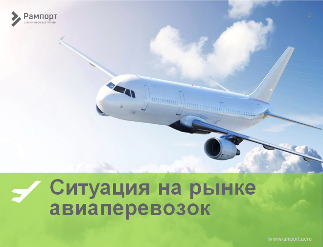Аэропорт жуковский презентация