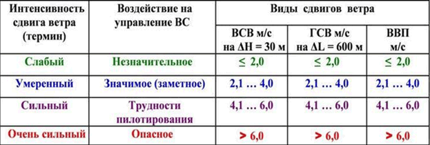 http://www.aex.ru/imgupl/d2296_p3.png