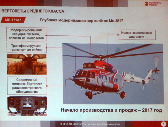 Russian Civil Aviation: News #2 - Page 18 D2582_p2