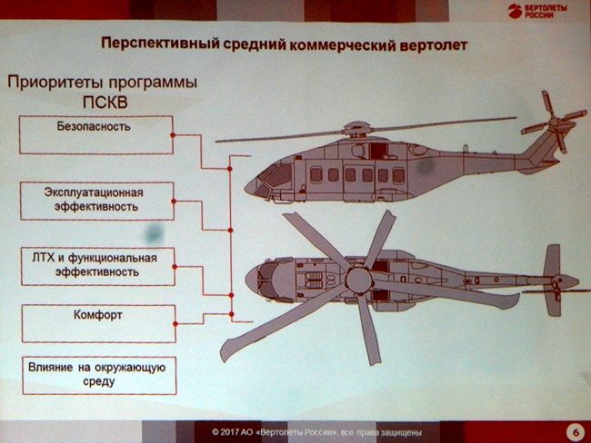 Russian Civil Aviation: News #2 - Page 18 D2582_p7