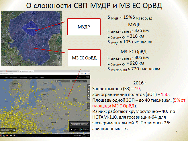 Карта зон ограничения полетов
