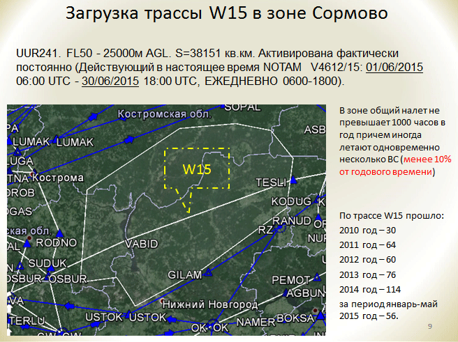Карта зон ограничения полетов