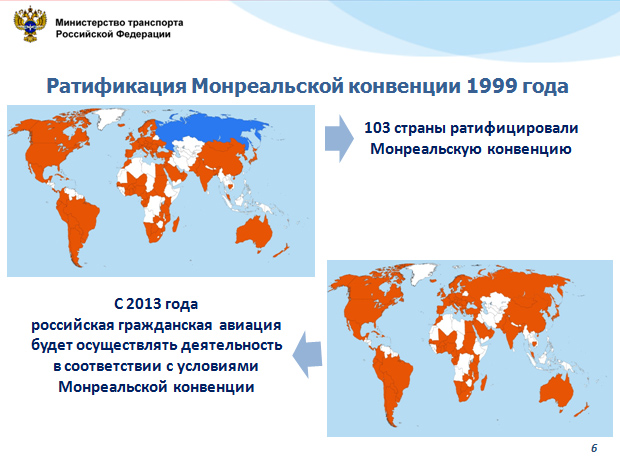 Конвенция воздушных перевозок