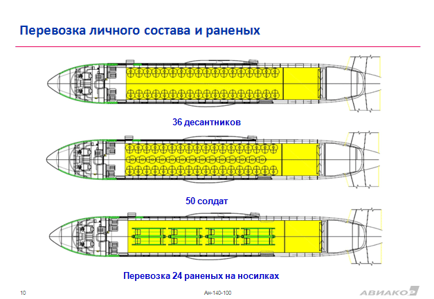 Ан 140 чертеж