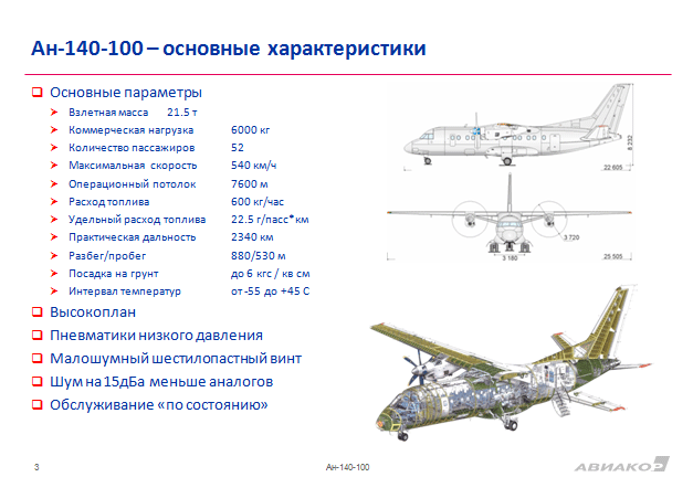 Ан 140 чертеж