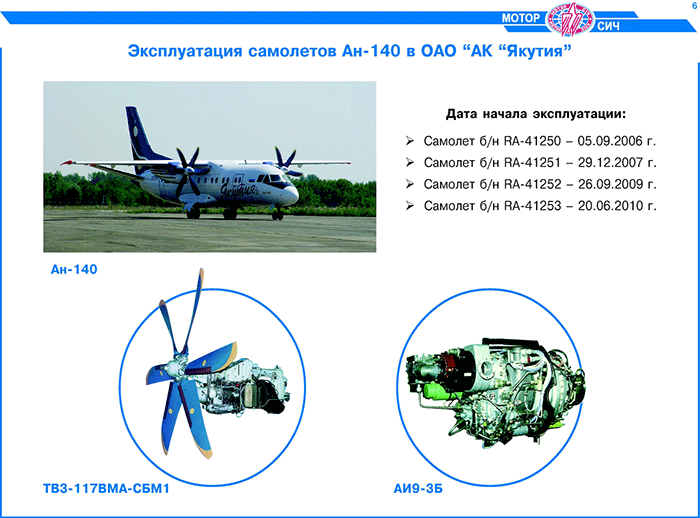 Ан 140 чертеж