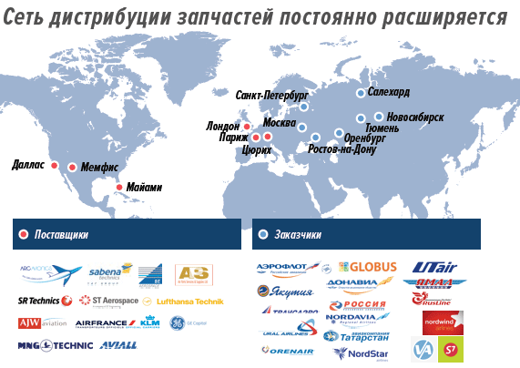 Нордстар карта полетов