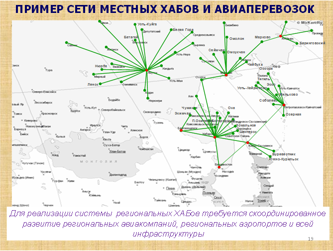 Сеть линий на карте. Местные воздушные линии. Местные воздушные линии в России. Воздушные трассы и местные воздушные линии. Карта воздушных линий.