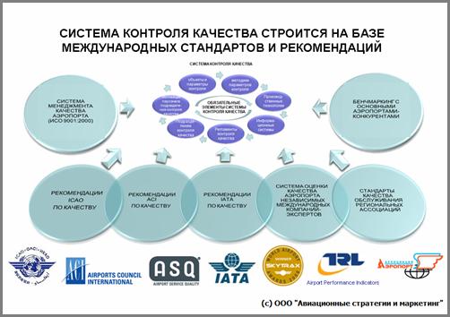 Система контроля качества на предприятии образец