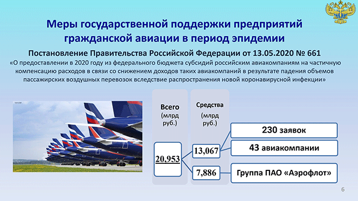 Реферат: Воздушный транспорт 2